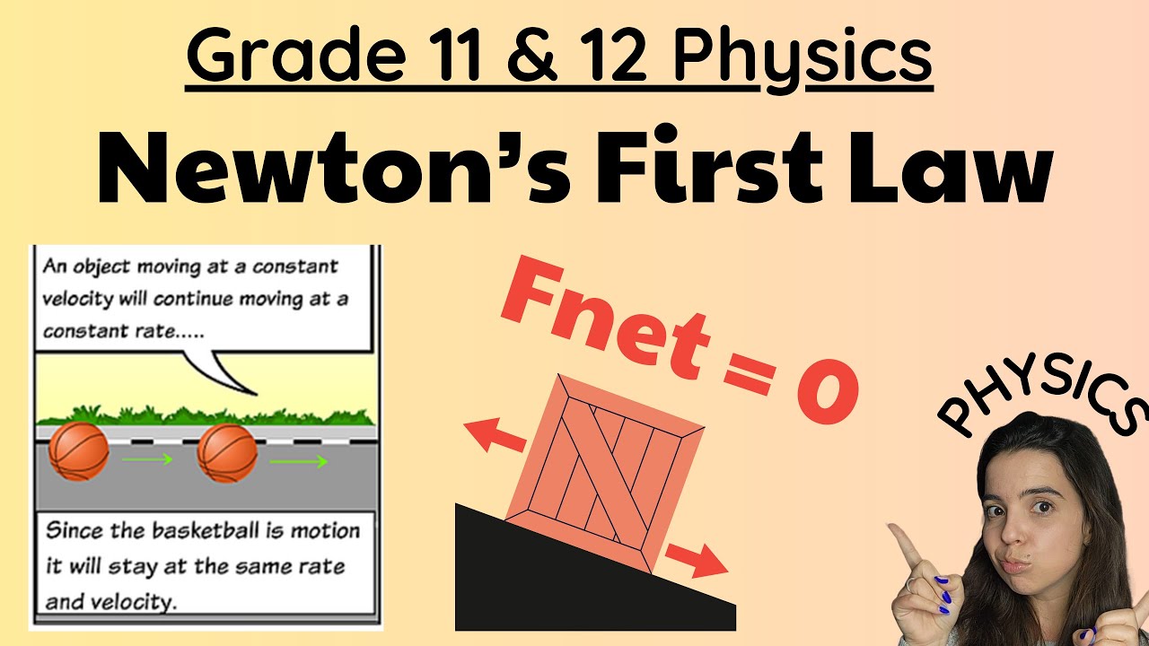 Newton's First Law of Motion grade 11 and 12 Physics
