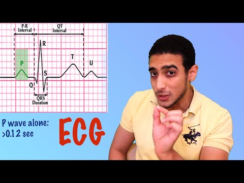 ECG part 2 شرح بالعربي