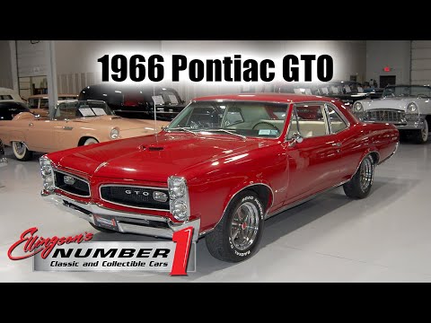 1966 Pontiac GTO (CC-1602725) for sale in Rogers, Minnesota