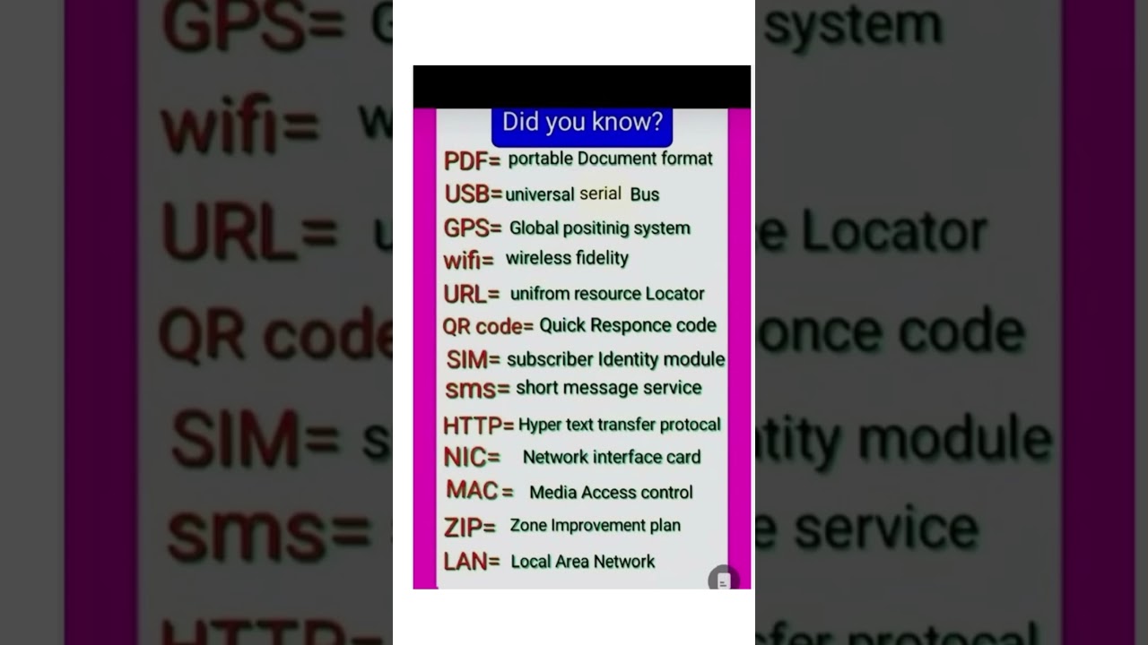 full form of pdf #usb #gps wifi,sim sms qr code zip #viral