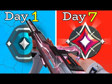 I Used Only Phantom For 7 Days And THIS Happened