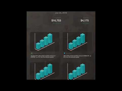 Restarting Our Business: Coffee Inc Journey Continues - Episode 2 - YouTube