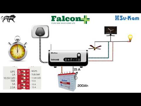 How to Change the settings in Home Inverter/UPS | Su-Kam Falcon+