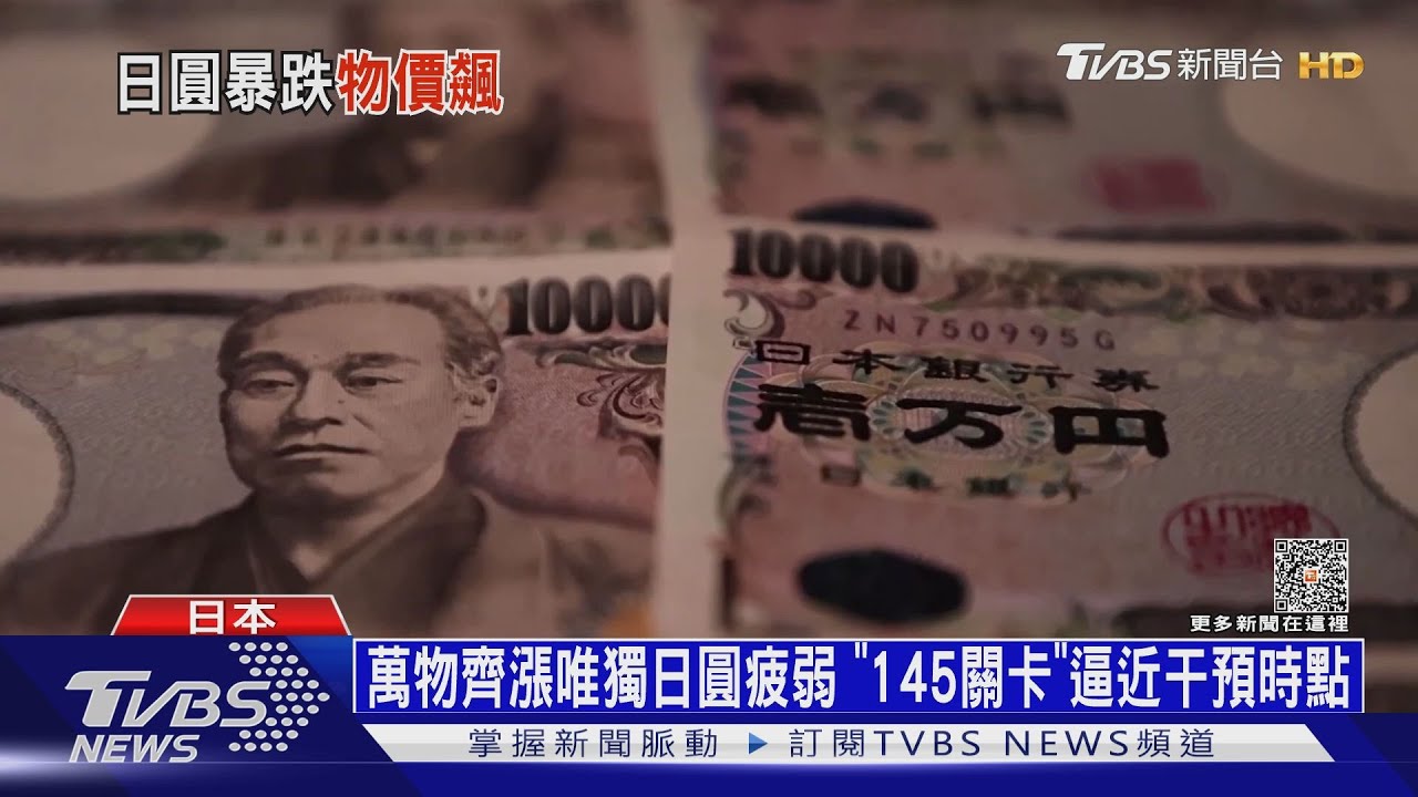 萬物齊漲唯獨日圓軟趴趴　「145關卡」逼近干預時點