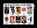 My Favorite Films Of The 2000s
