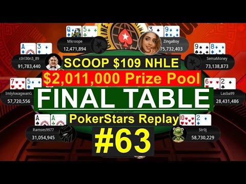 SCOOP $109 NLHE | 20,110 Entries | $2,011,000 Prize Pool | Final Table Replay [#63]