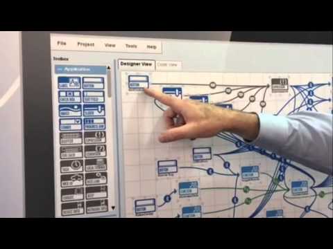 Embedded World 2016 Video: Anaren Co-Development for Connected Embedded