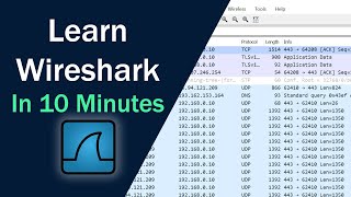 Learn Wireshark in 10 minutes - Wireshark Tutorial for Beginners