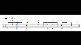 Must Know Grooves | Cissy Strut By The Meters | Drum Transcription