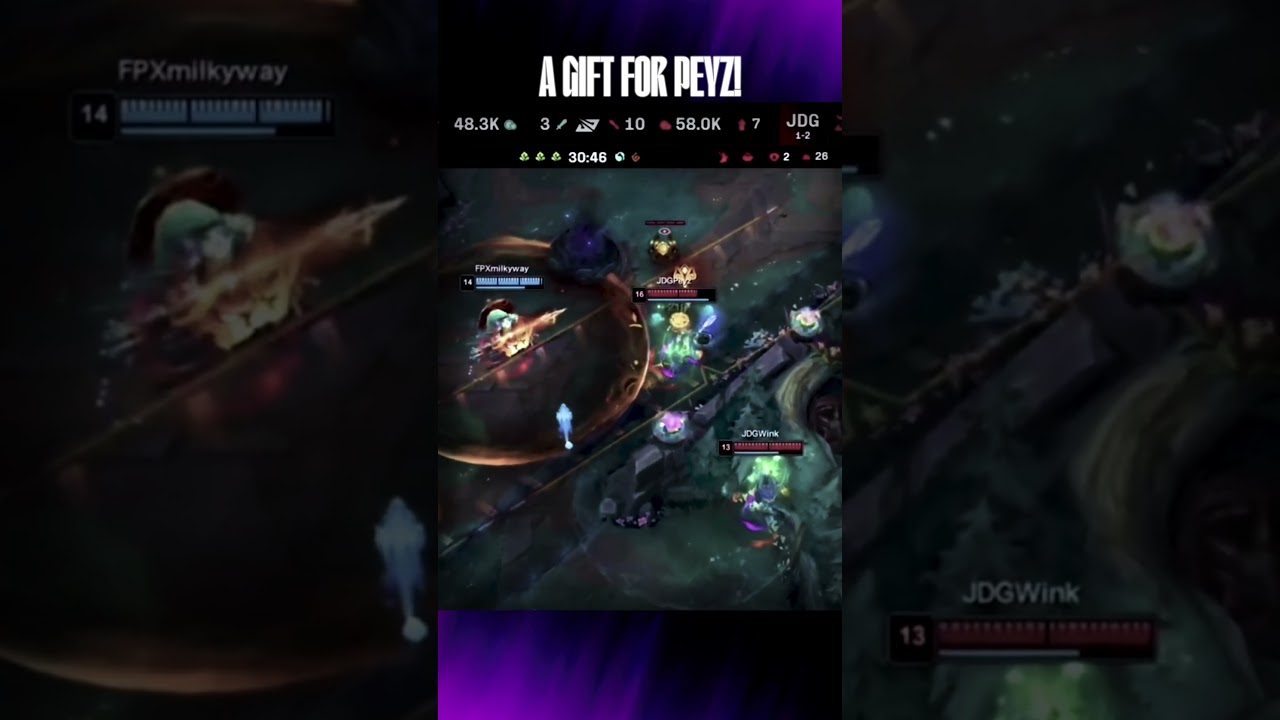 Average ADC experience #leagueoflegends