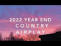 Billboard 2022 Top 100 Year End Country Airplay Chart