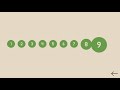 EDG3321 Montessorium Intro To Math App SA