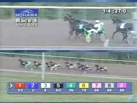 NA Cup Elimination #1