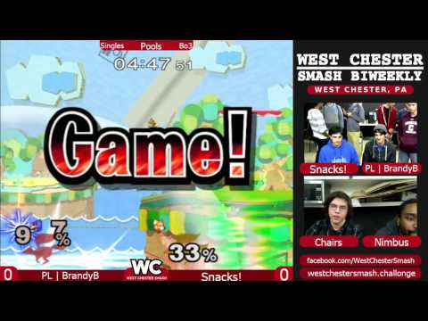 WCS 3/19/2016 Pools: PL | BrandyB (Falco) vs Snacks! (Fox)