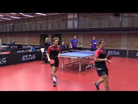 L.Mutti/Manca - A.Puppo/E.Puppo (MIL - GEN) | Girone Coppa Italia 2018