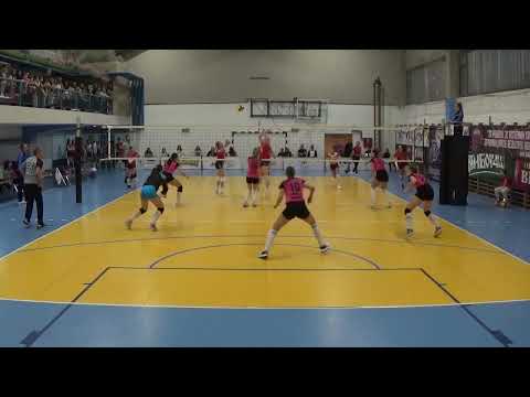 ok Beograd ok Batajnica