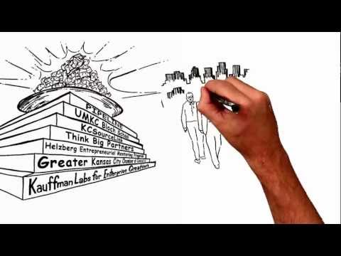 Kauffman Sketchbook "City of Entrepreneurs" - 321 FastDraw