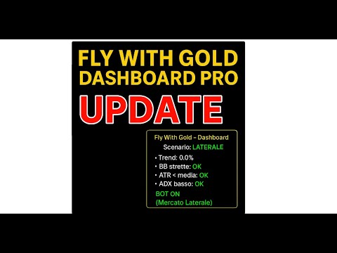 Video FlyWithGold Trend Filter Dashboard