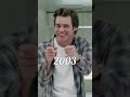 Evolution Of Jim Carrey