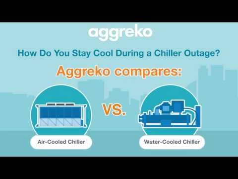 Choose the right type of chiller. Air-Cooled Chillers vs. Water-Cooled Chillers