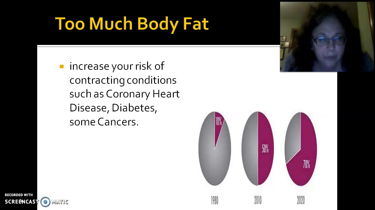 KNES 235 Virtual Lecture (Week 1 Spring 20)/ Body Composition