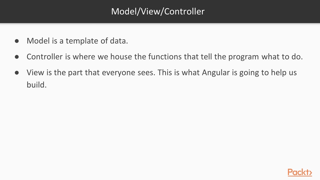 ASP.NET Core Full-Stack Devlopmnt: Intro to ASP.NET Core & Angular|packtpub.com