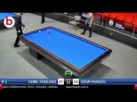 CEMİL YEŞİLDAĞ & UĞUR KURUCU Bilardo Maçı - 2022 ERKEKLER 1.ETAP-5.TUR