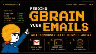 ภาพปก: Feeding GBrain Your Emails Autonomously with Hermes Agent