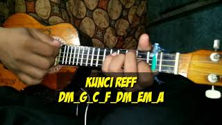 Download lagu Kunci lagu #pencinta wanita - irwansyah versi gitar ukulele (by : AHMADIHK) mp3