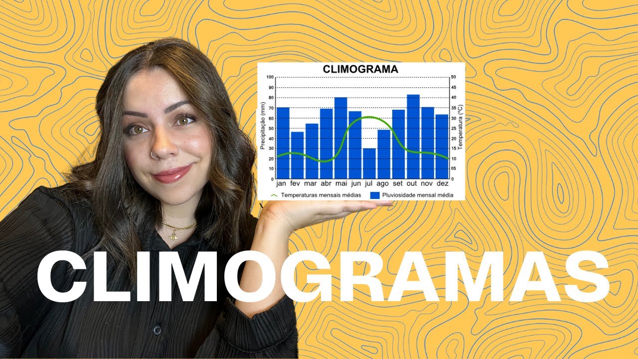 Aula 26  ENEM- COMO ANALISAR CLIMOGRAMAS + CLIMAS DO MUNDO