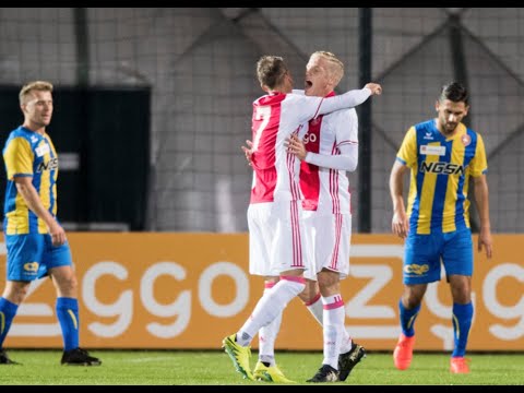 FC Oss TV - Afl. 50: Nabeschouwing Jong Ajax - FC Oss