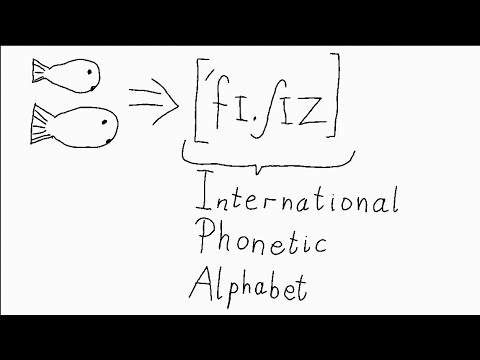 Phonetics: The IPA
