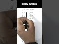 How To Write Binary Numbers