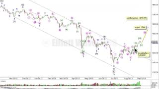 Download Lagu Gold Elliott Wave Technical Analysis - 28th August, 2013 Thumbnail