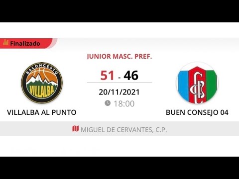 Junior masc B VILLALBA AL PUNTO - BUEN CONSEJO