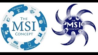 MSI Mind Live 2/21/17 - Paycation Convention / GCN Site update