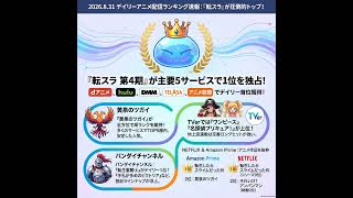 2026/08/31 - Daily SVOD Anime Ranking｜リゼロが週末1位に躍り出た理由