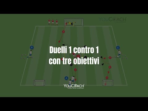 Esercizio di calcio per allenare i duelli 1 contro 1 con tre obiettivi
