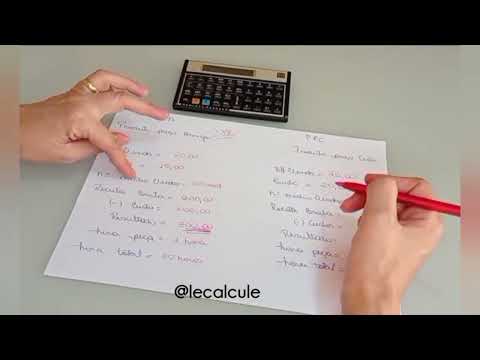 Preço Certo x Preço Errado