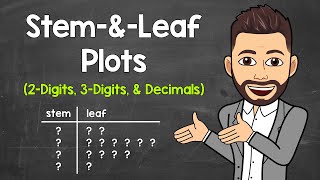 Stem-and-Leaf Plots | How to Make a Stem-and-Leaf Plot (2-Digits, 3-Digits, & Decimals)