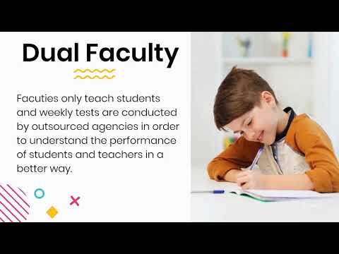 Amaze Classes Chandigarh Video 1