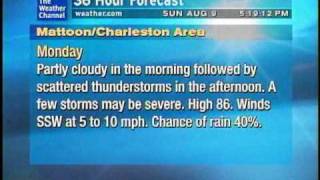 WeatherSTAR XL- White Castle Blues (instrumental) - The Smithereens