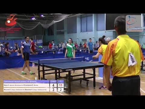 Всероссийские соревнования «Наследие». 1/8 финала. Жуков А/Нечипоренко Е - Фазылов С/Василина О