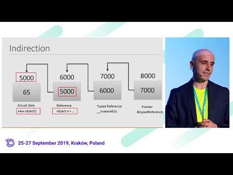 Adam Furmanek - Manual Memory Management in .NET Framework