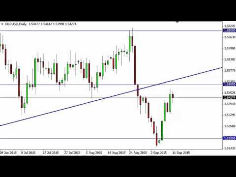 GBP/USD Technical Analysis for September 14 2015 by FXEmpire.com