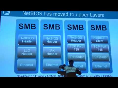 SF16EU - 19 Windows Filesharing De-Mystified (Eduard Blenkers)