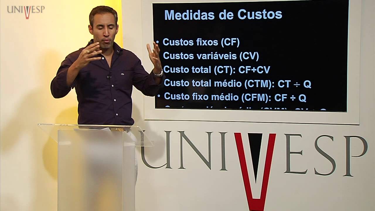 Economia - Aula 03 - Produção e custos