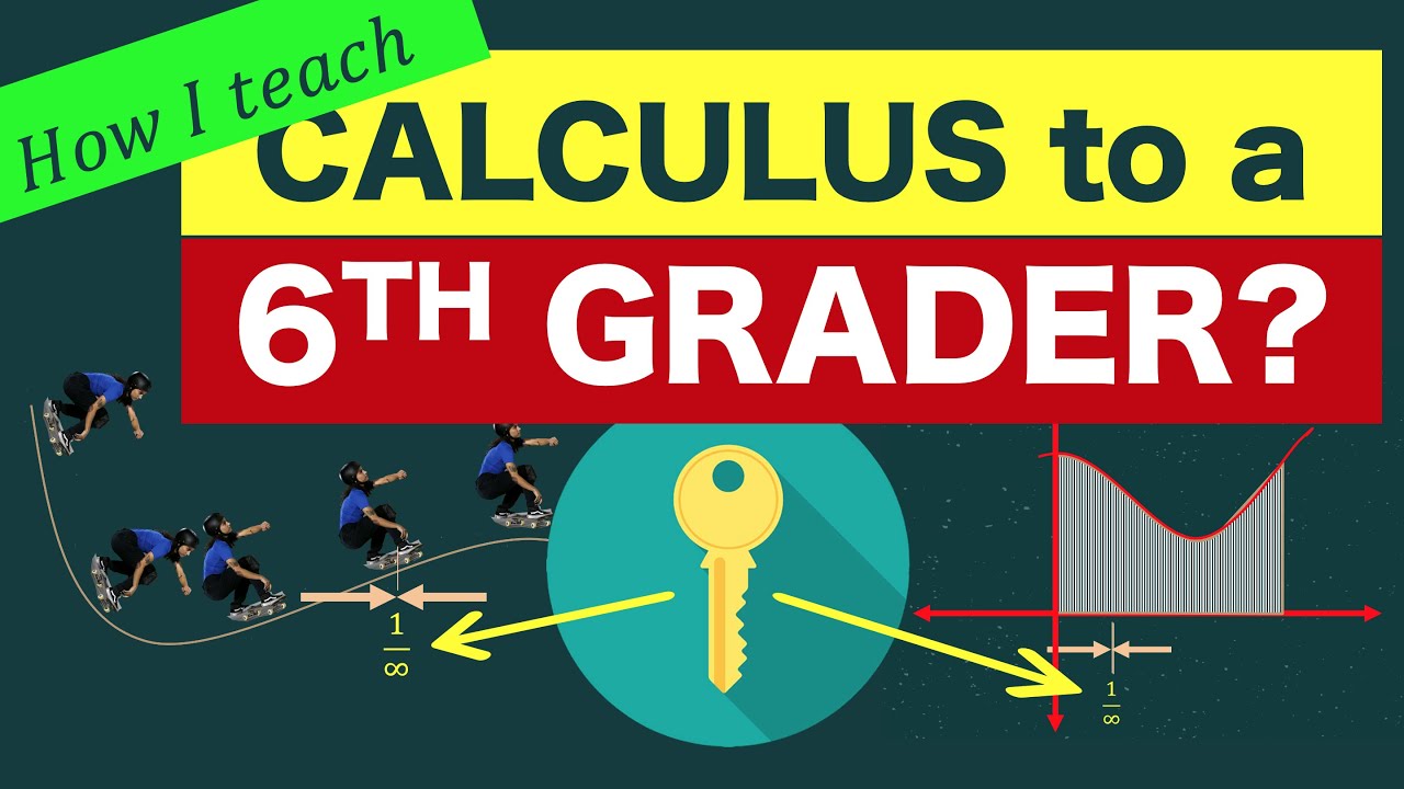 How to Explain Calculus to a 6th Grader?