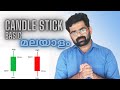 Candle Stick Chart Malayalam Explanation :-Basic