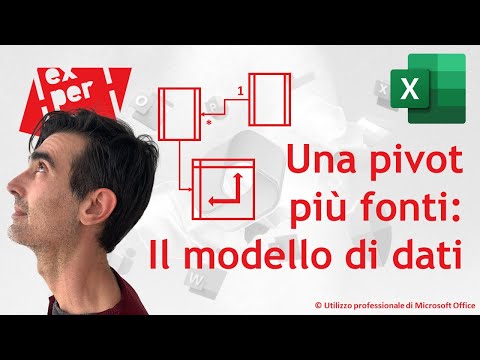 Aderenze della spalla Mal di schiena può essere cotto a vapore o no